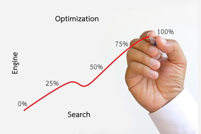 Tips SEO optimización